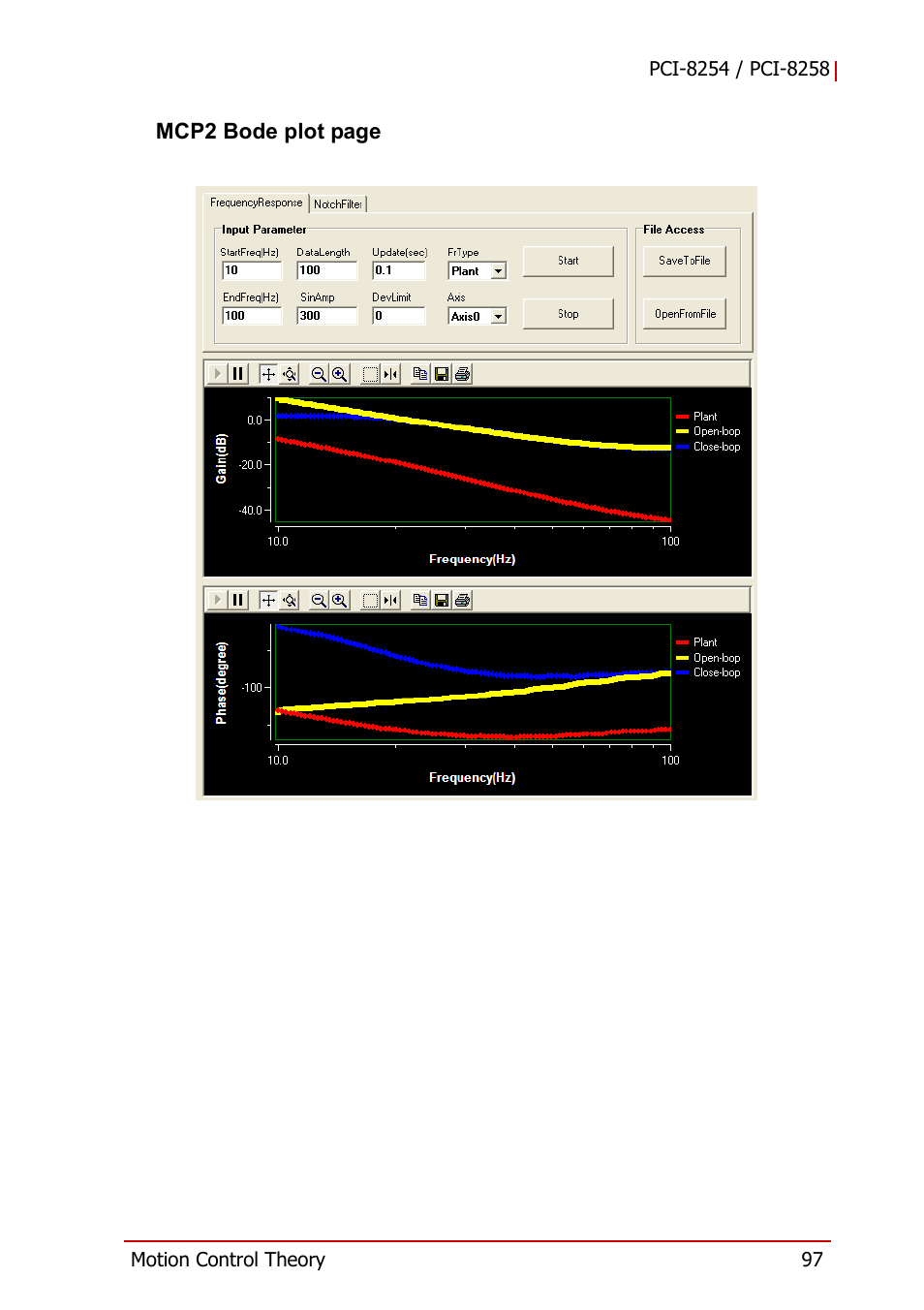 ADLINK PCI-8258 User Manual | Page 111 / 226