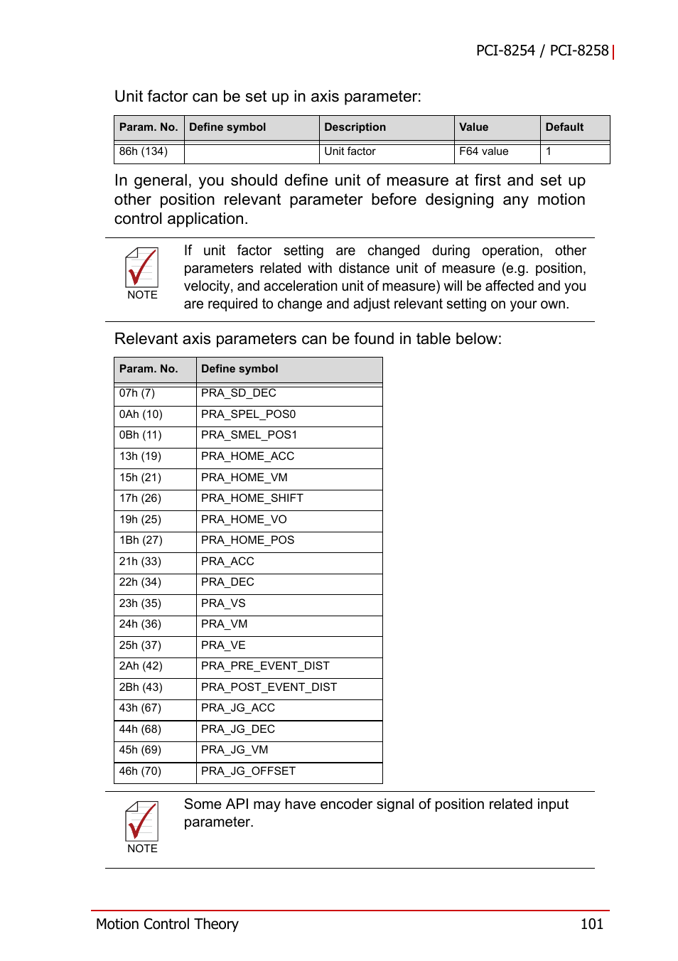 ADLINK PCI-8258 User Manual | Page 115 / 226