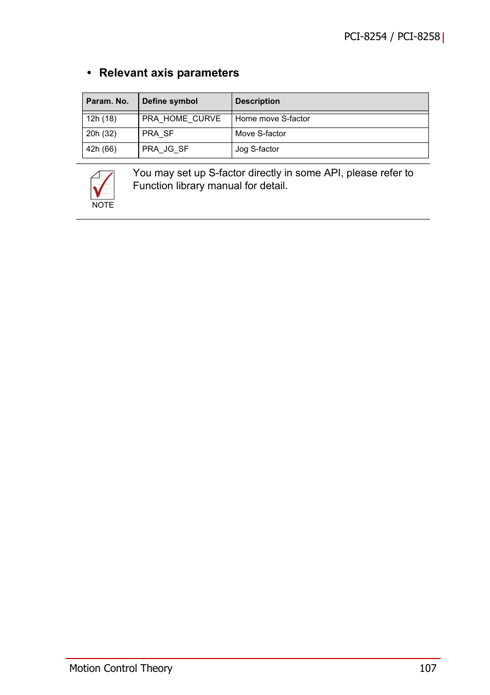 Relevant axis parameters | ADLINK PCI-8258 User Manual | Page 121 / 226