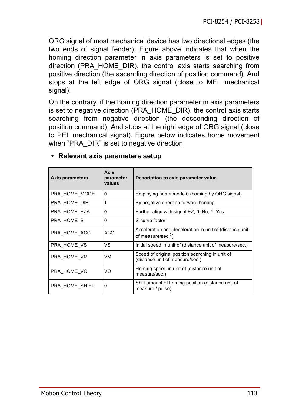 ADLINK PCI-8258 User Manual | Page 127 / 226