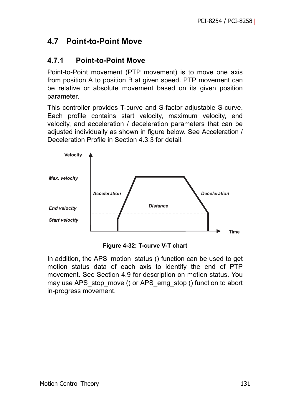 7 point-to-point move, 1 point-to-point move, Point-to-point move | Figure 4-32, T-curve v-t chart | ADLINK PCI-8258 User Manual | Page 145 / 226