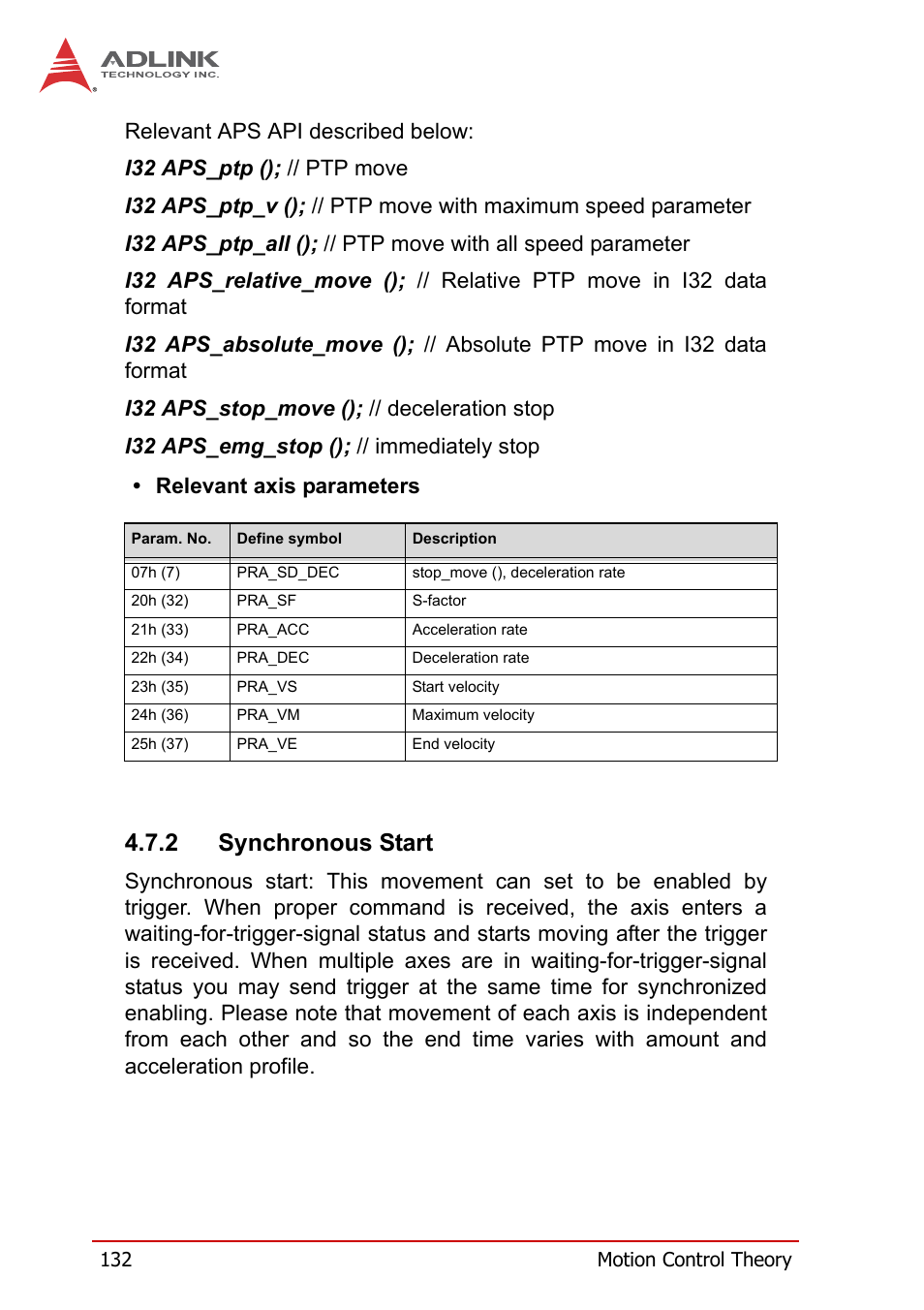 2 synchronous start, Synchronous start | ADLINK PCI-8258 User Manual | Page 146 / 226