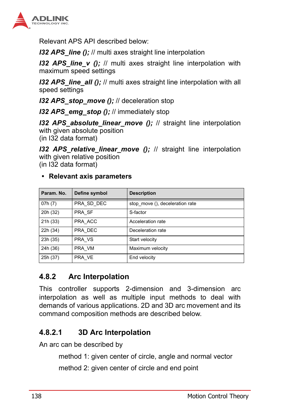 2 arc interpolation, Arc interpolation, 1 3d arc interpolation | ADLINK PCI-8258 User Manual | Page 152 / 226