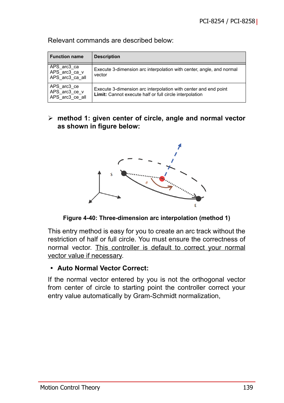 Figure 4-40, Three-dimension arc interpolation (method 1) | ADLINK PCI-8258 User Manual | Page 153 / 226