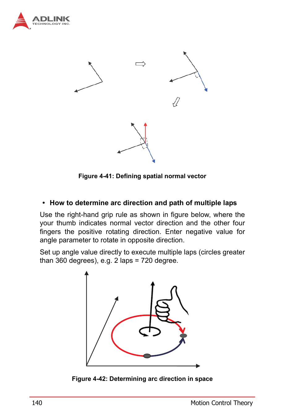 Figure 4-41, Defining spatial normal vector, Figure 4-42 | Determining arc direction in space | ADLINK PCI-8258 User Manual | Page 154 / 226