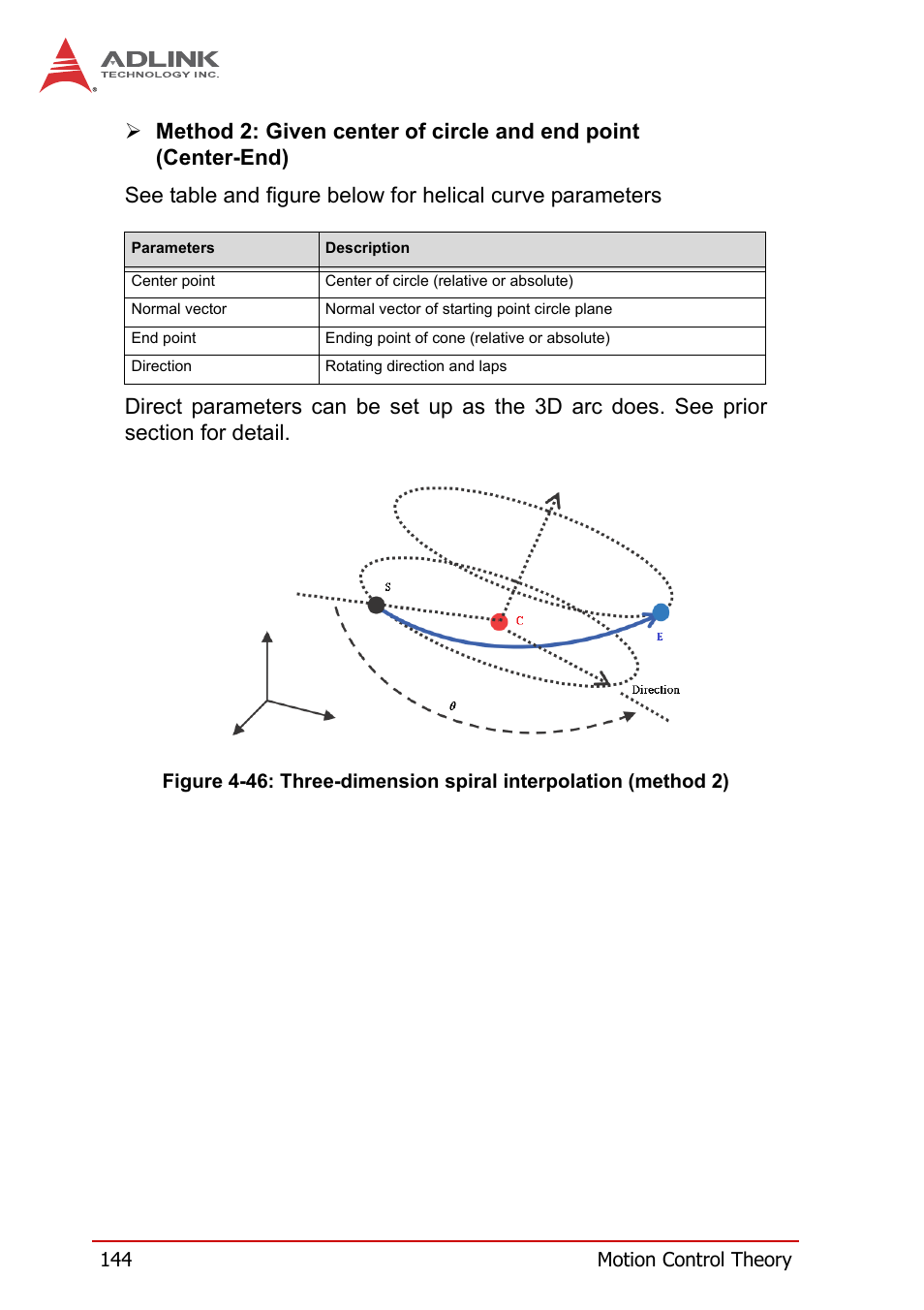 Figure 4-46, Three-dimension spiral interpolation (method 2) | ADLINK PCI-8258 User Manual | Page 158 / 226