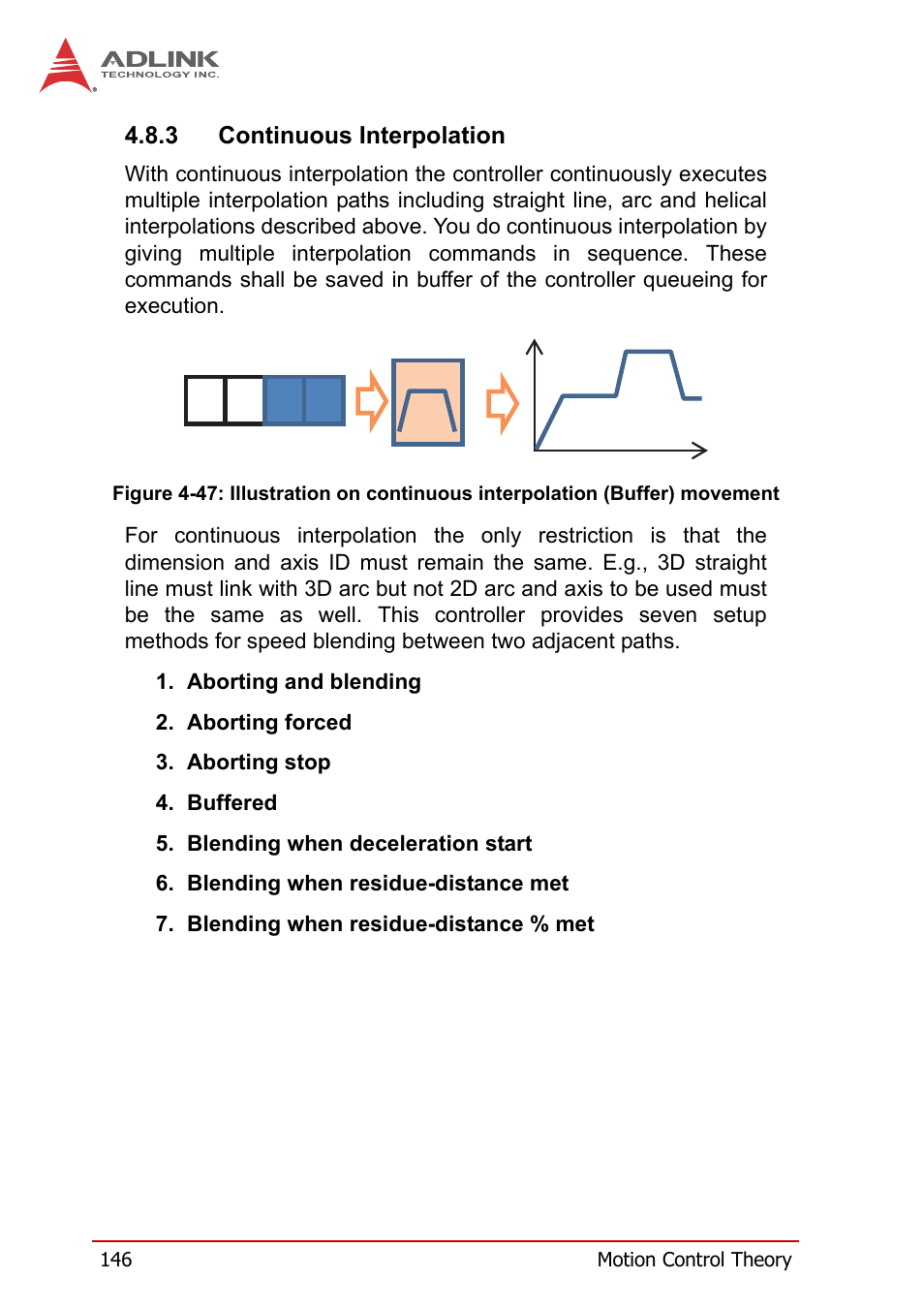 3 continuous interpolation, Continuous interpolation, Figure 4-47 | ADLINK PCI-8258 User Manual | Page 160 / 226