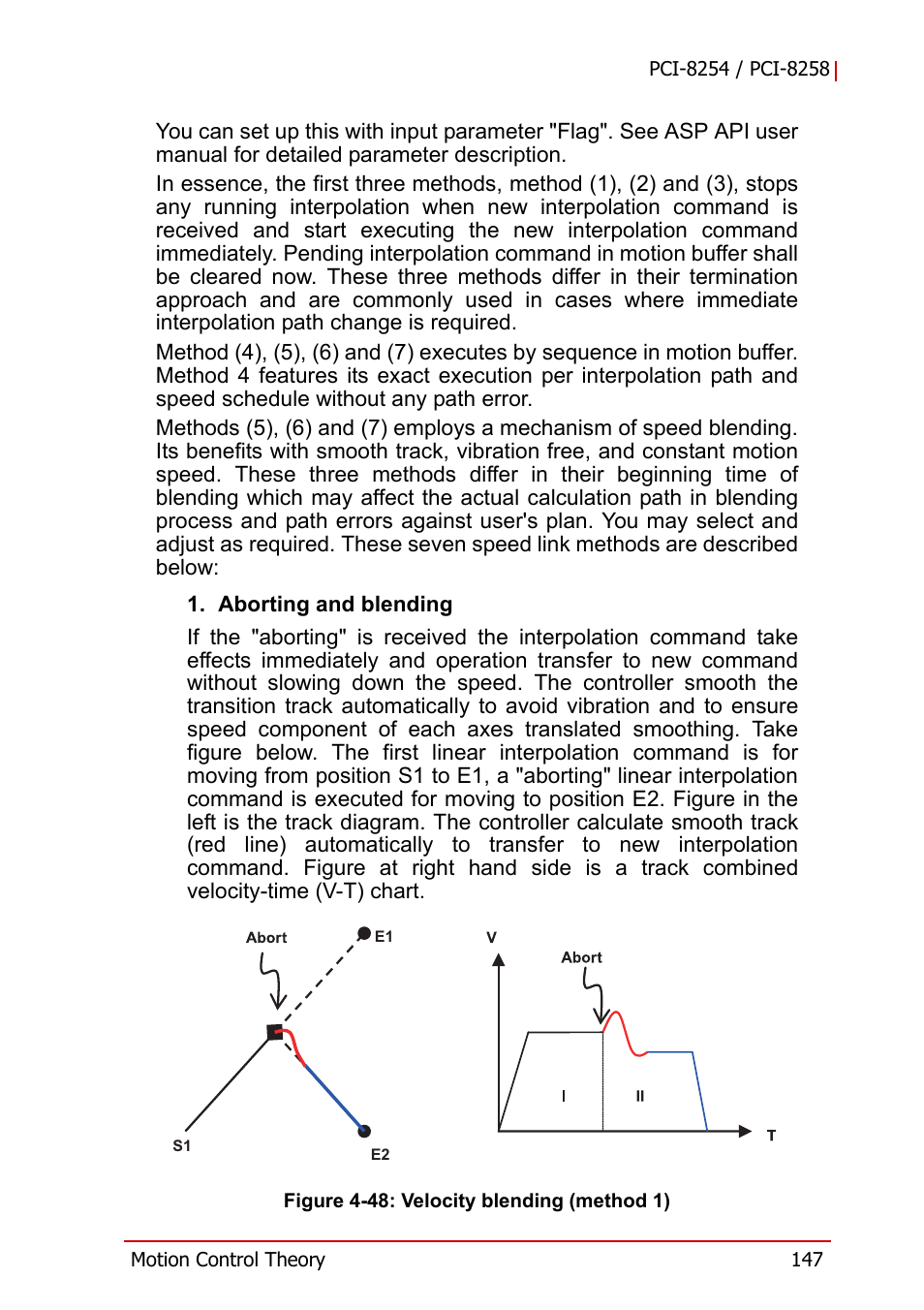 Figure 4-48, Velocity blending (method 1) | ADLINK PCI-8258 User Manual | Page 161 / 226