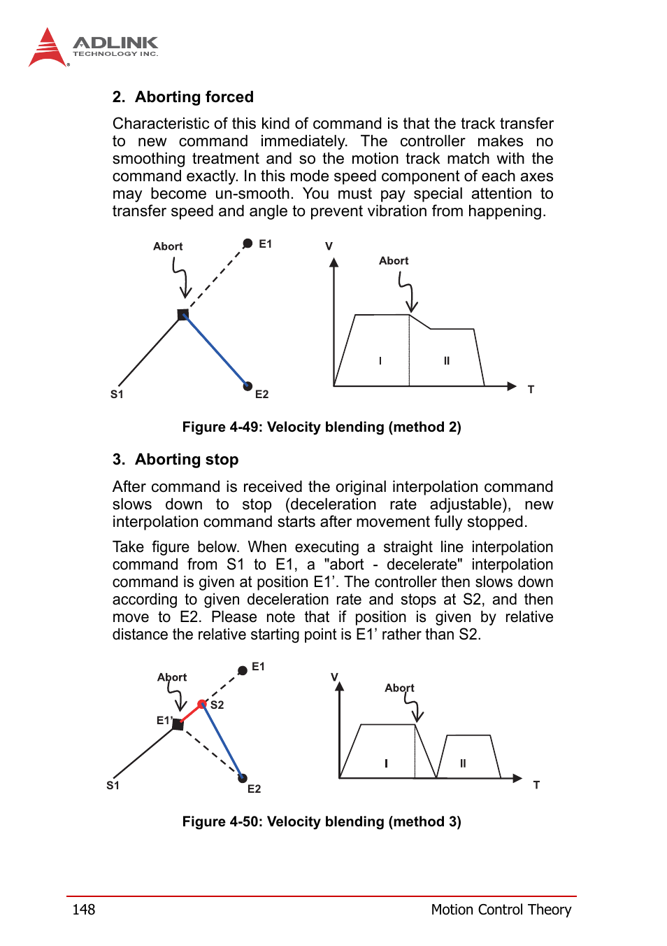 Figure 4-49, Velocity blending (method 2), Figure 4-50 | Velocity blending (method 3) | ADLINK PCI-8258 User Manual | Page 162 / 226