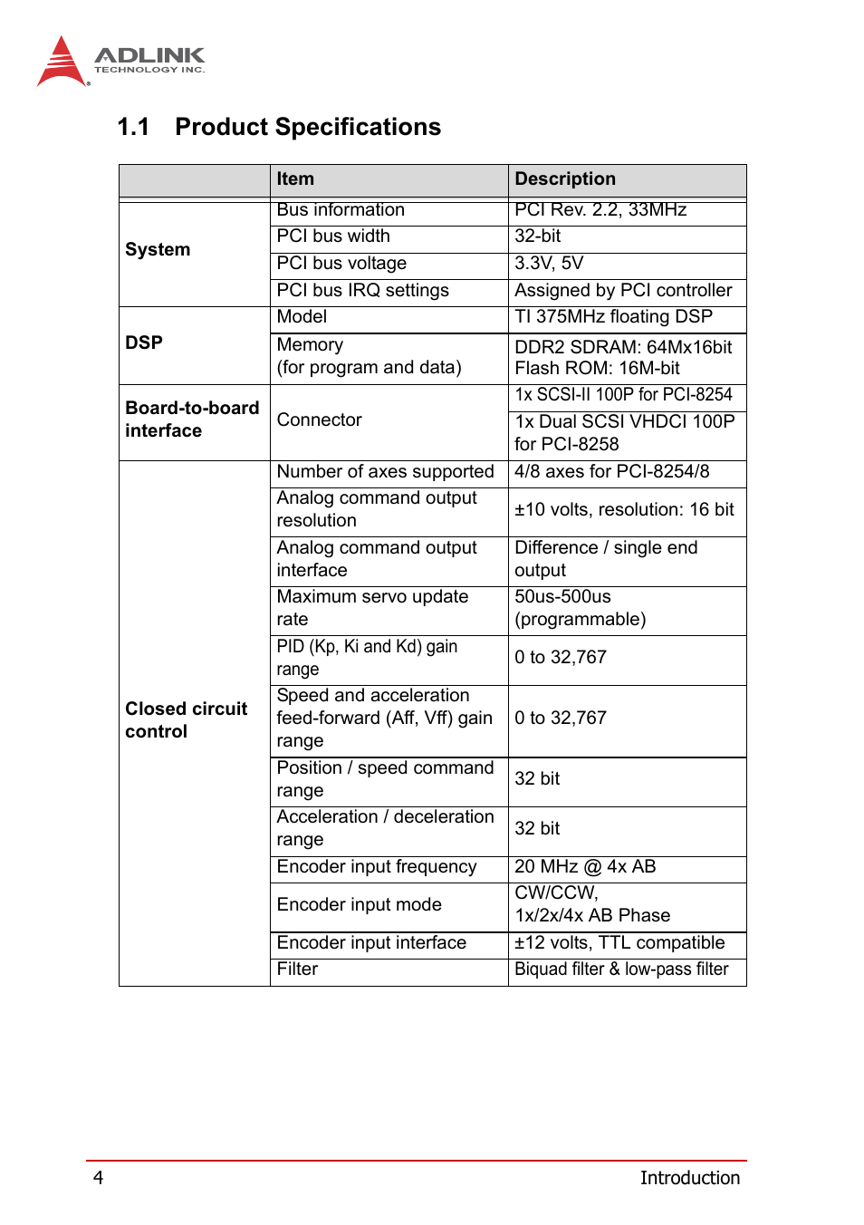 1 product specifications, Product specifications | ADLINK PCI-8258 User Manual | Page 18 / 226