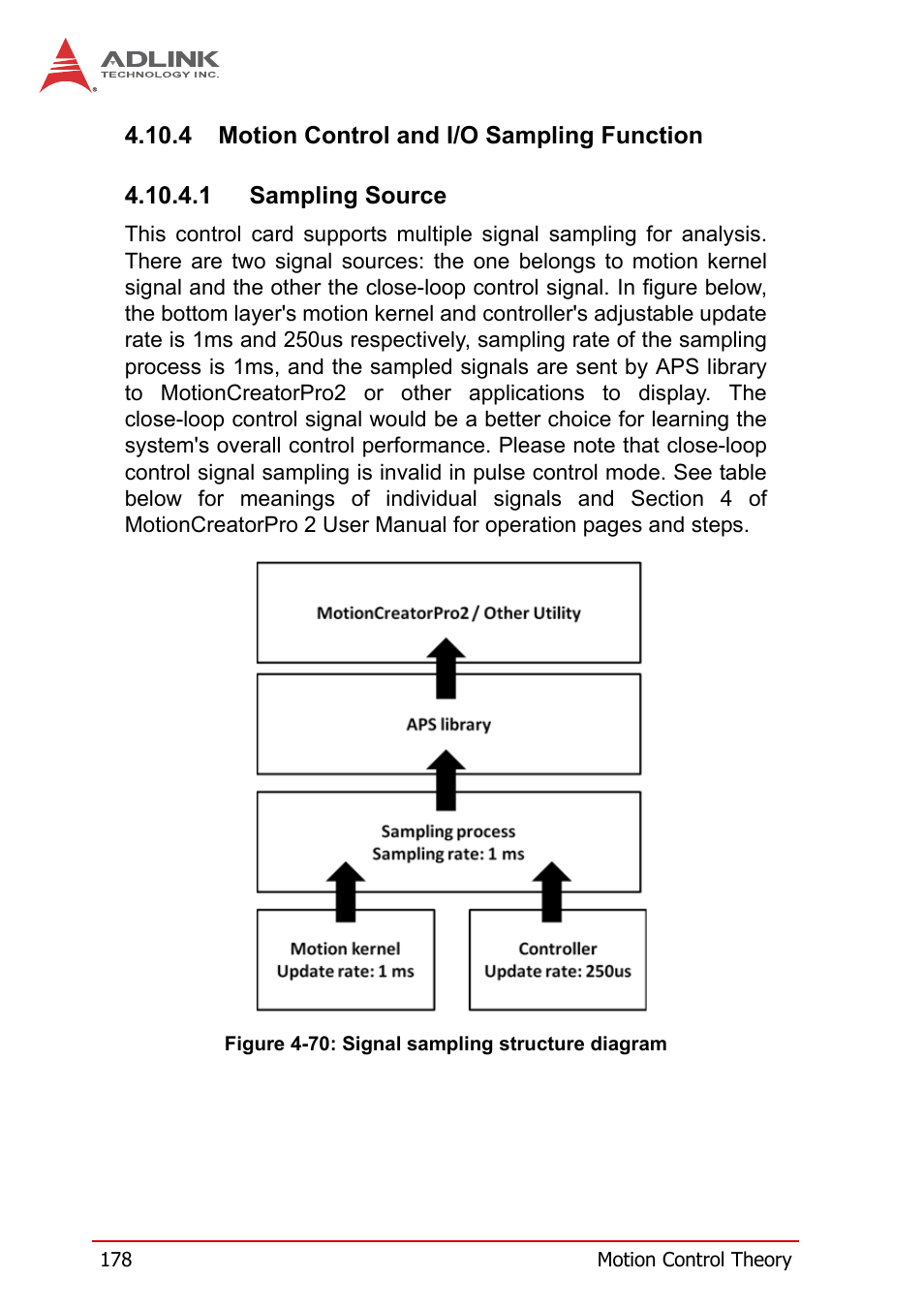 4 motion control and i/o sampling function, Motion control and i/o sampling function, Figure 4-70 | Signal sampling structure diagram | ADLINK PCI-8258 User Manual | Page 192 / 226
