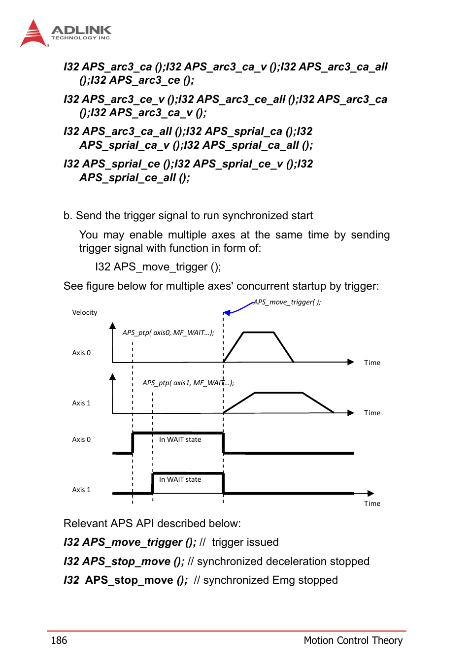 ADLINK PCI-8258 User Manual | Page 200 / 226