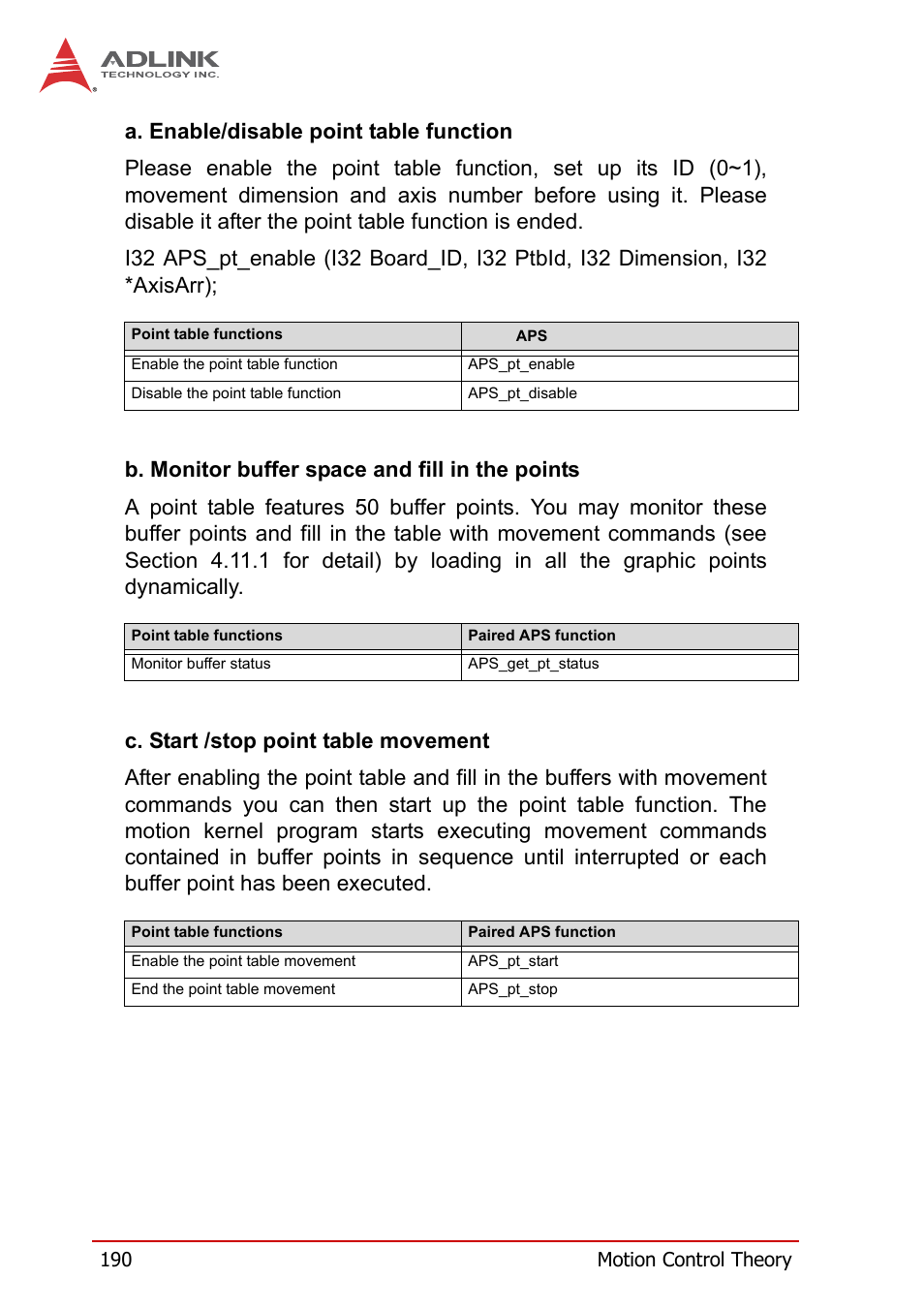 ADLINK PCI-8258 User Manual | Page 204 / 226