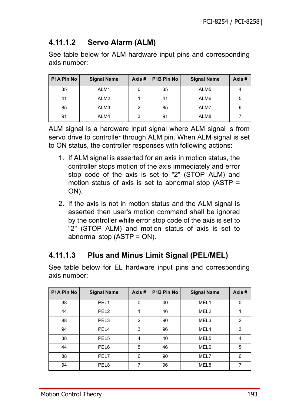 2 servo alarm (alm), 3 plus and minus limit signal (pel/mel) | ADLINK PCI-8258 User Manual | Page 207 / 226