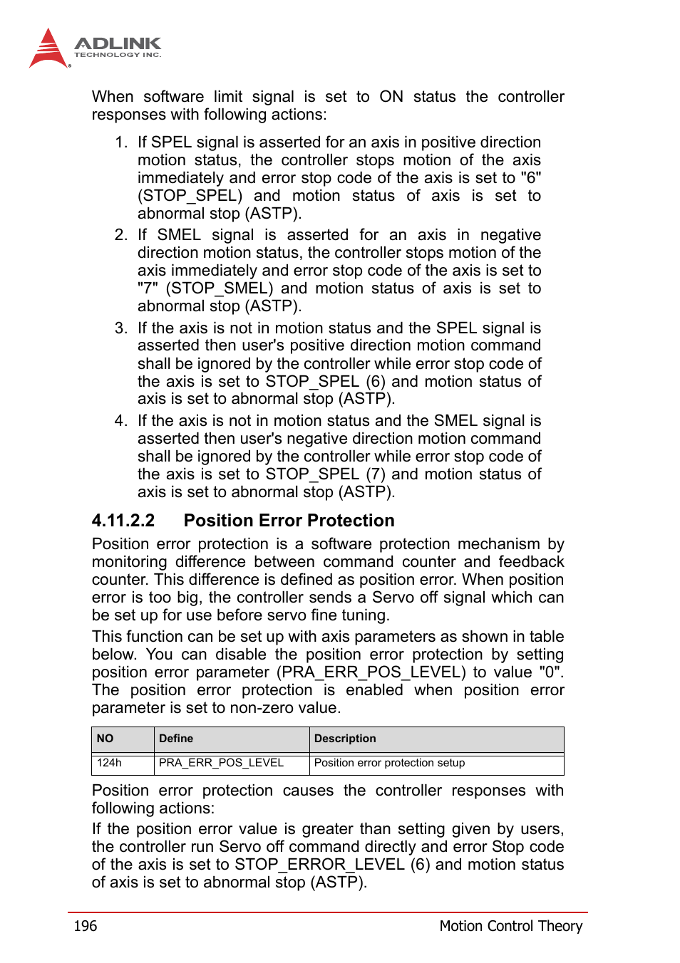 ADLINK PCI-8258 User Manual | Page 210 / 226