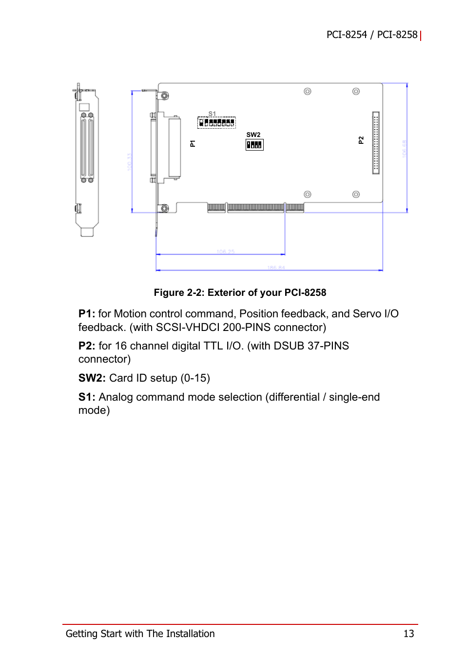 Figure 2-2, Exterior of your pci-8258 | ADLINK PCI-8258 User Manual | Page 27 / 226