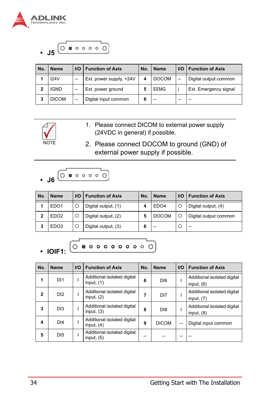 J5 • j6 • ioif1, 34 getting start with the installation | ADLINK PCI-8258 User Manual | Page 48 / 226