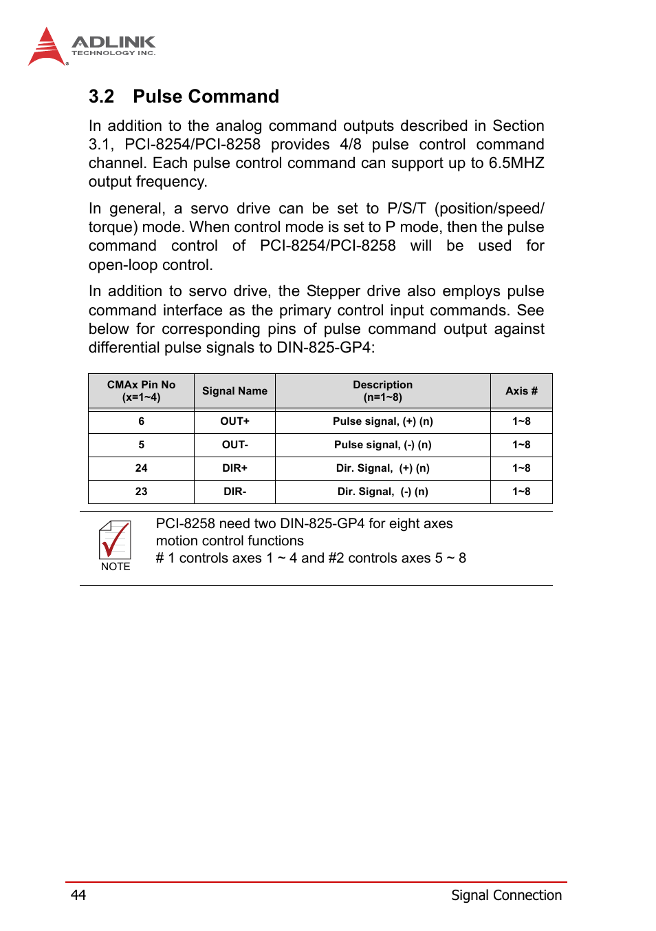 2 pulse command, Pulse command, 44 signal connection | ADLINK PCI-8258 User Manual | Page 58 / 226