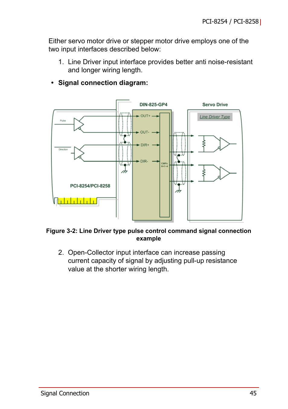 Figure 3-2 | ADLINK PCI-8258 User Manual | Page 59 / 226