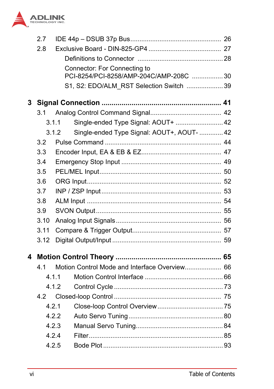 ADLINK PCI-8258 User Manual | Page 6 / 226