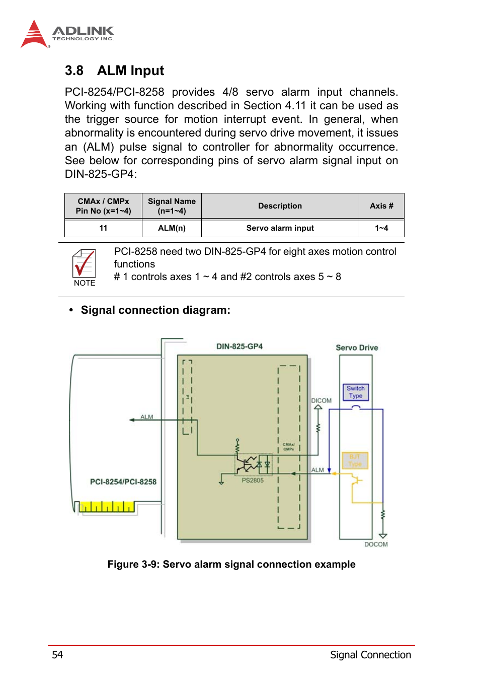 8 alm input, Alm input, Figure 3-9 | Servo alarm signal connection example | ADLINK PCI-8258 User Manual | Page 68 / 226