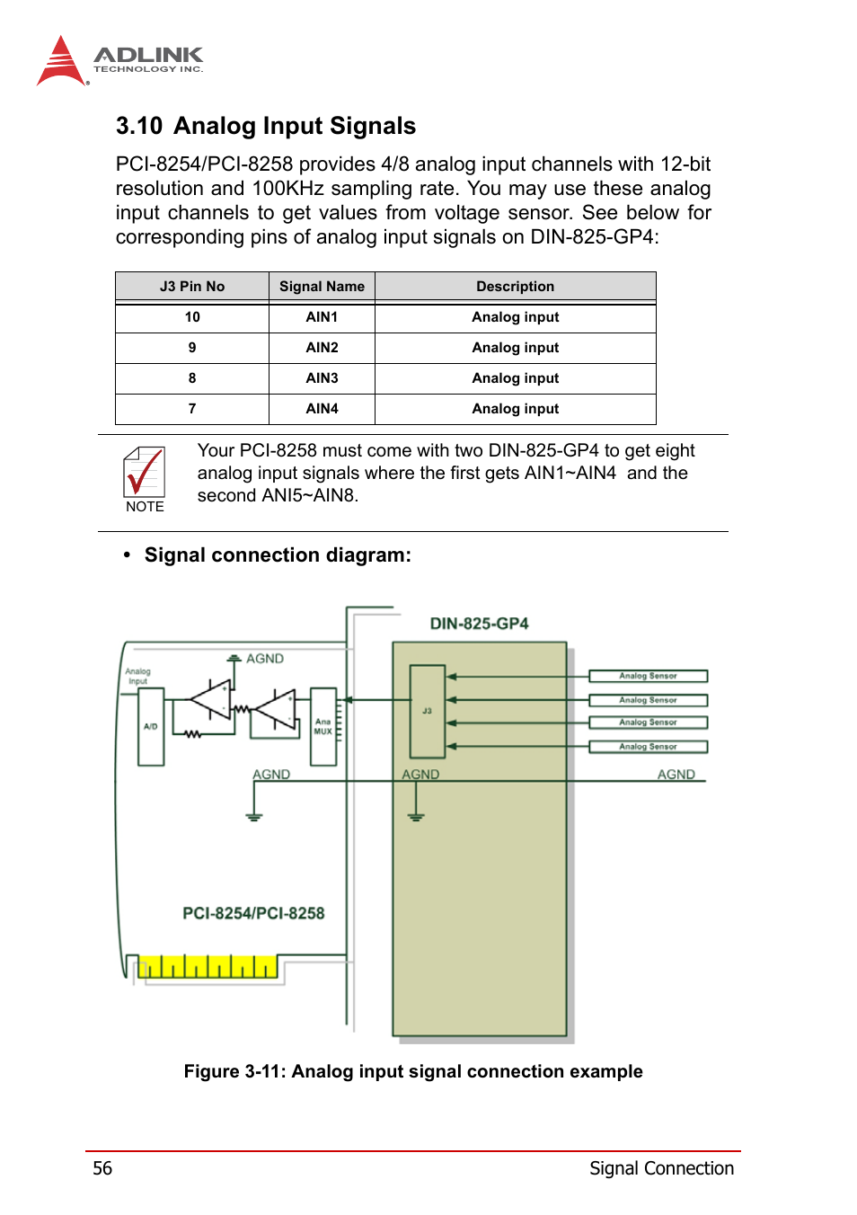 10 analog input signals, Figure 3-11, Analog input signal connection example | ADLINK PCI-8258 User Manual | Page 70 / 226