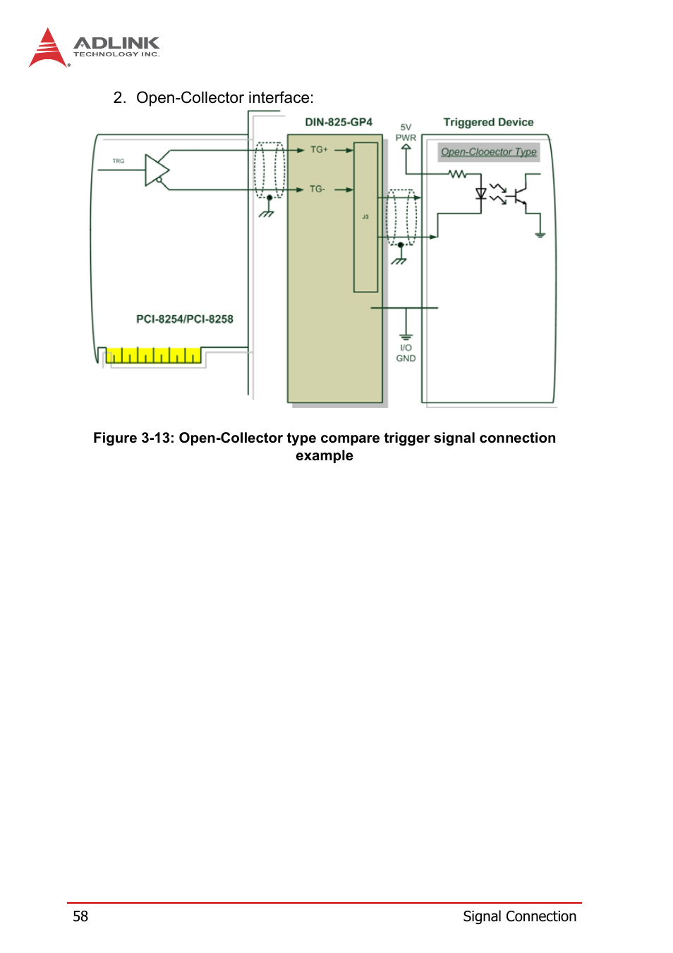 Figure 3-13 | ADLINK PCI-8258 User Manual | Page 72 / 226