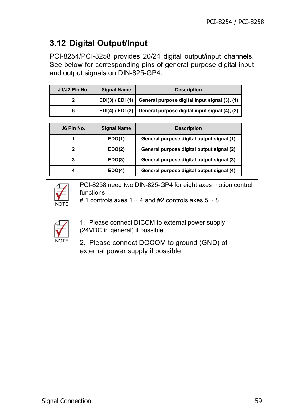 12 digital output/input | ADLINK PCI-8258 User Manual | Page 73 / 226