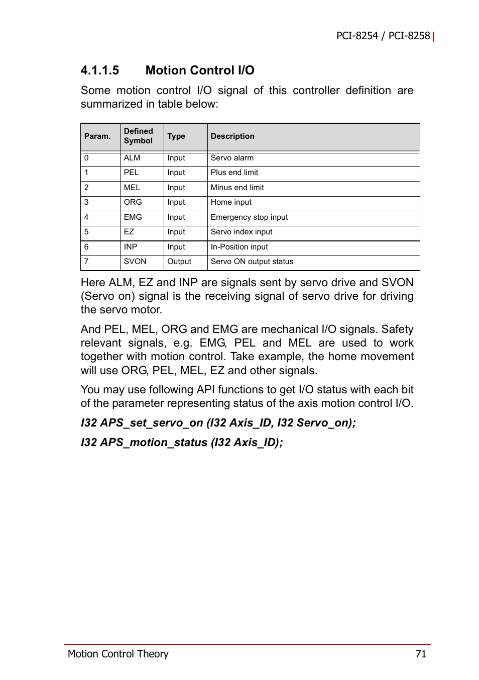 5 motion control i/o | ADLINK PCI-8258 User Manual | Page 85 / 226