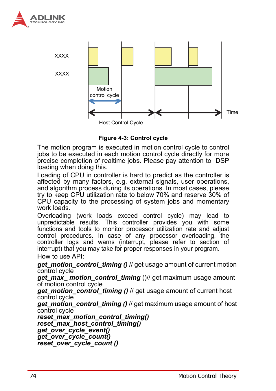 Figure 4-3, Control cycle | ADLINK PCI-8258 User Manual | Page 88 / 226