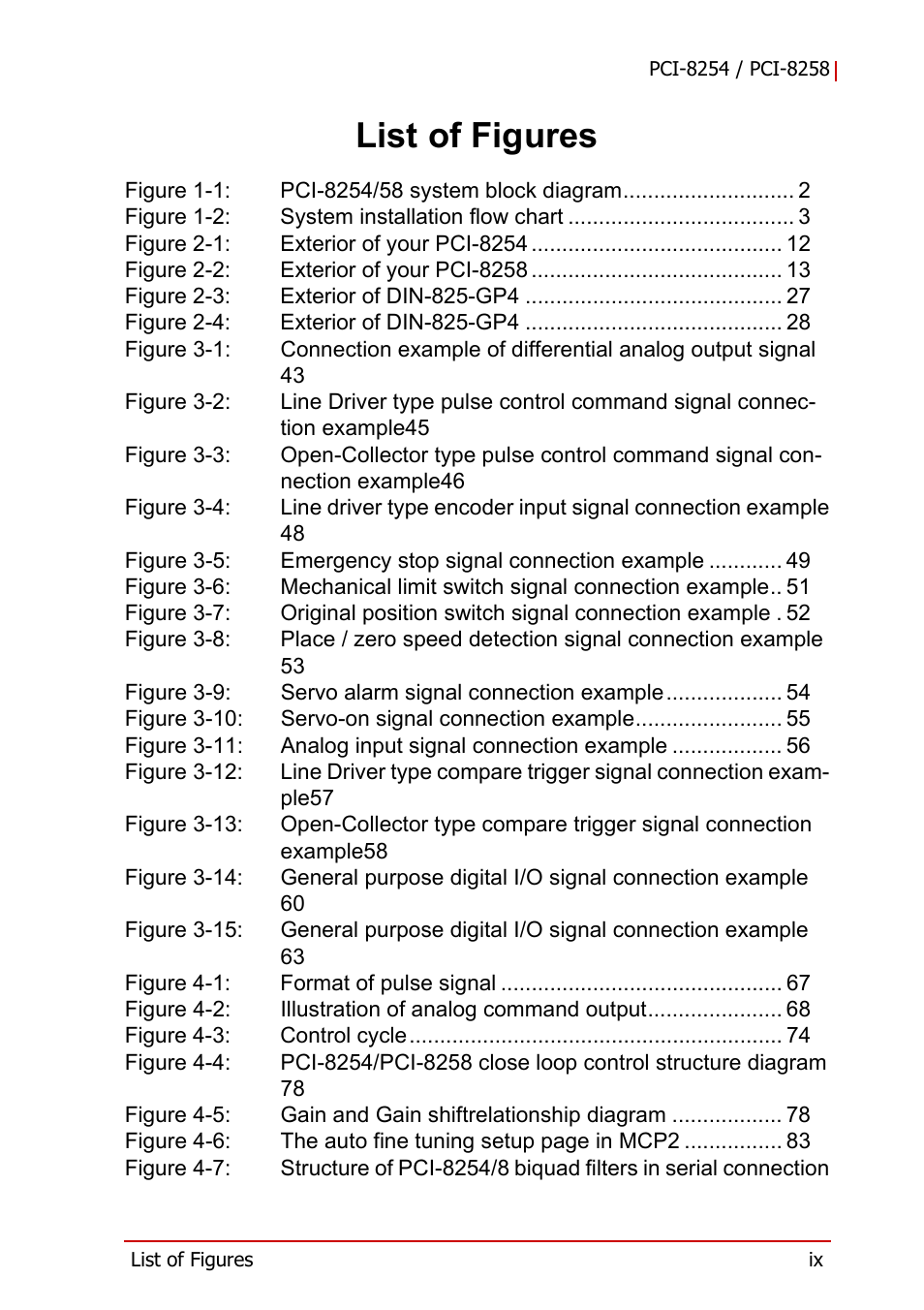 List of figures | ADLINK PCI-8258 User Manual | Page 9 / 226