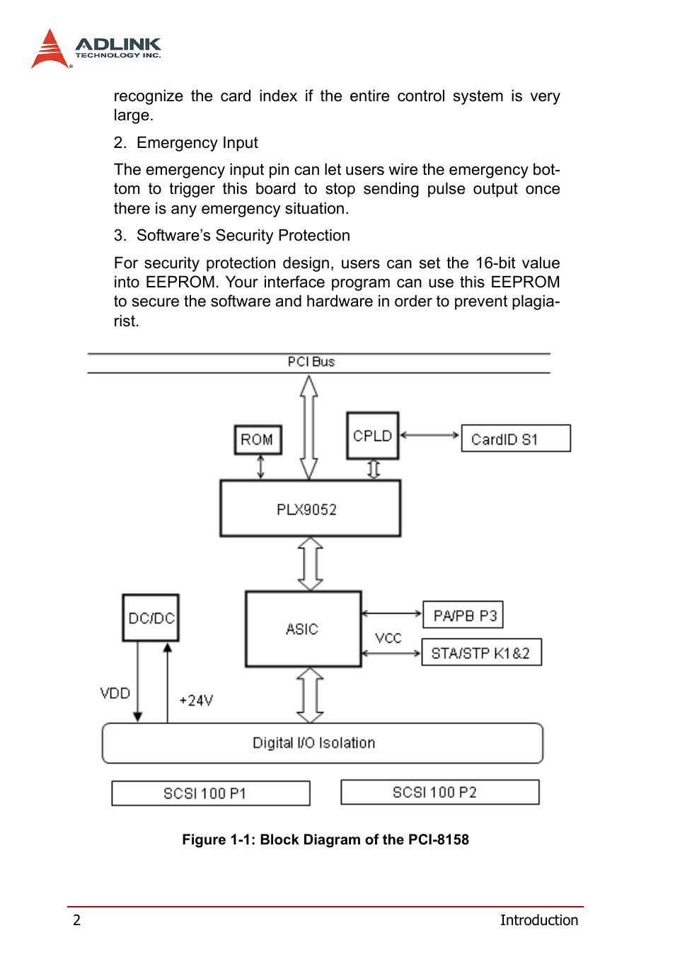 ADLINK PCI-8158 User Manual | Page 12 / 220