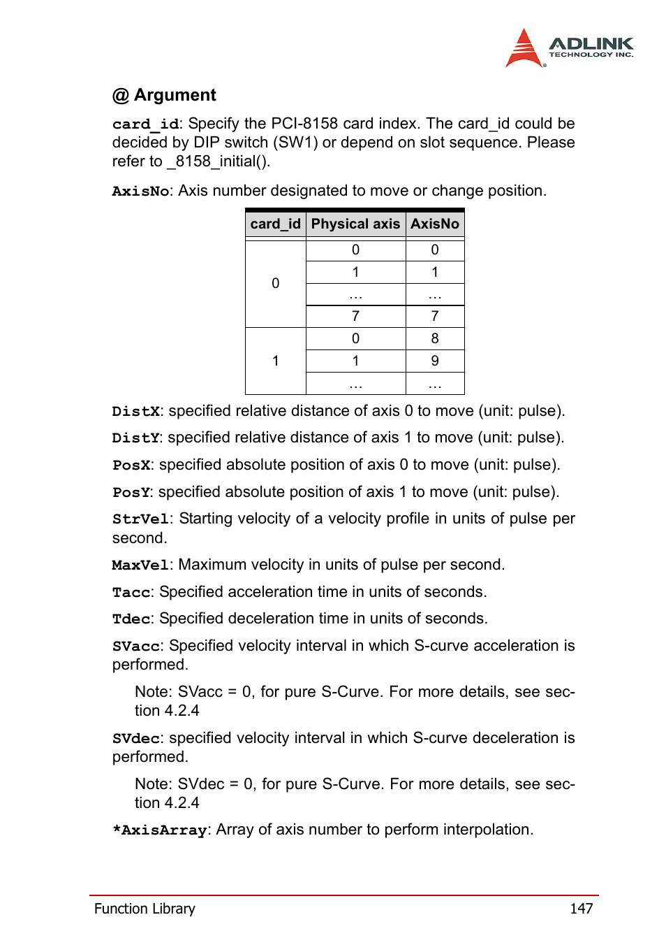ADLINK PCI-8158 User Manual | Page 157 / 220