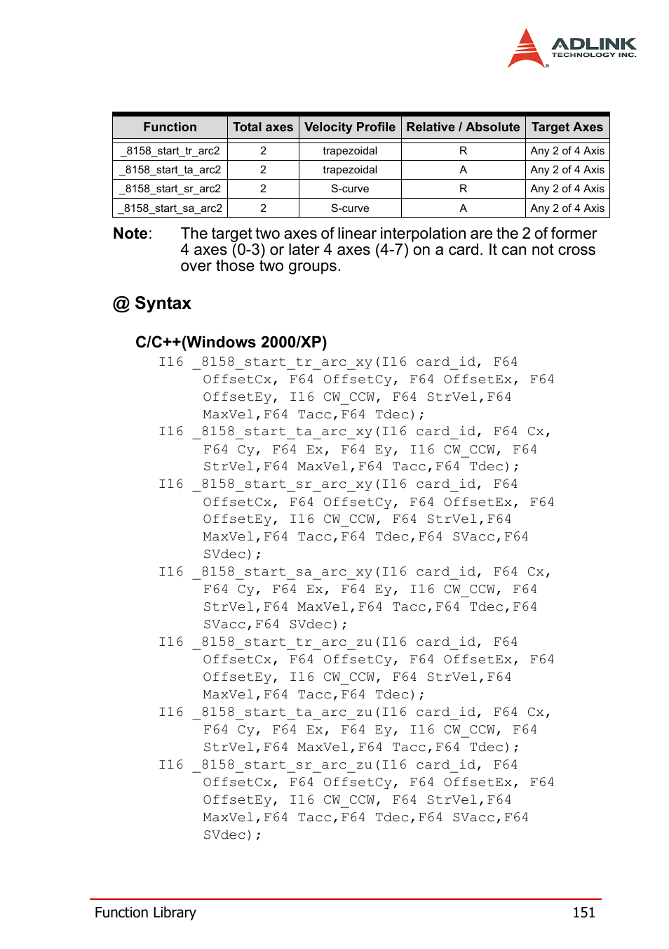 Syntax, C/c++(windows 2000/xp) | ADLINK PCI-8158 User Manual | Page 161 / 220