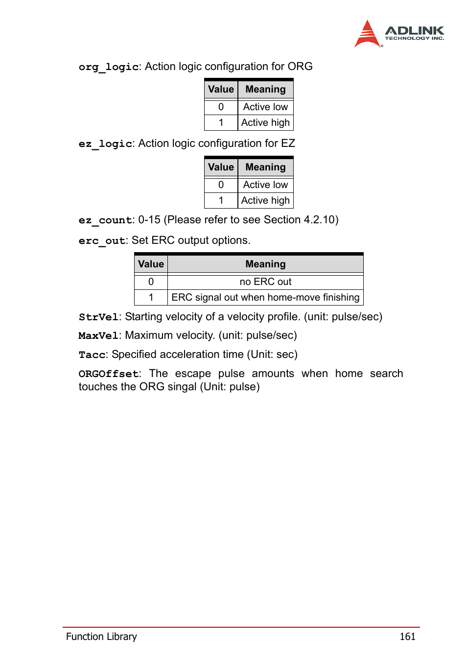 ADLINK PCI-8158 User Manual | Page 171 / 220