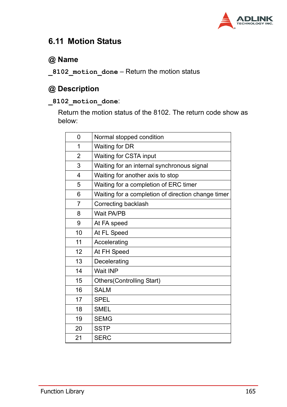 11 motion status, Name, Description | ADLINK PCI-8158 User Manual | Page 175 / 220