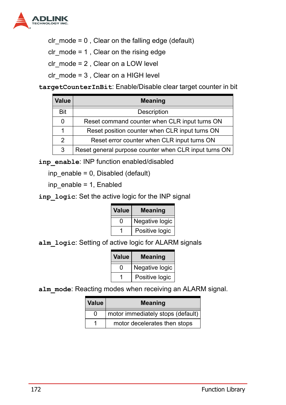 ADLINK PCI-8158 User Manual | Page 182 / 220
