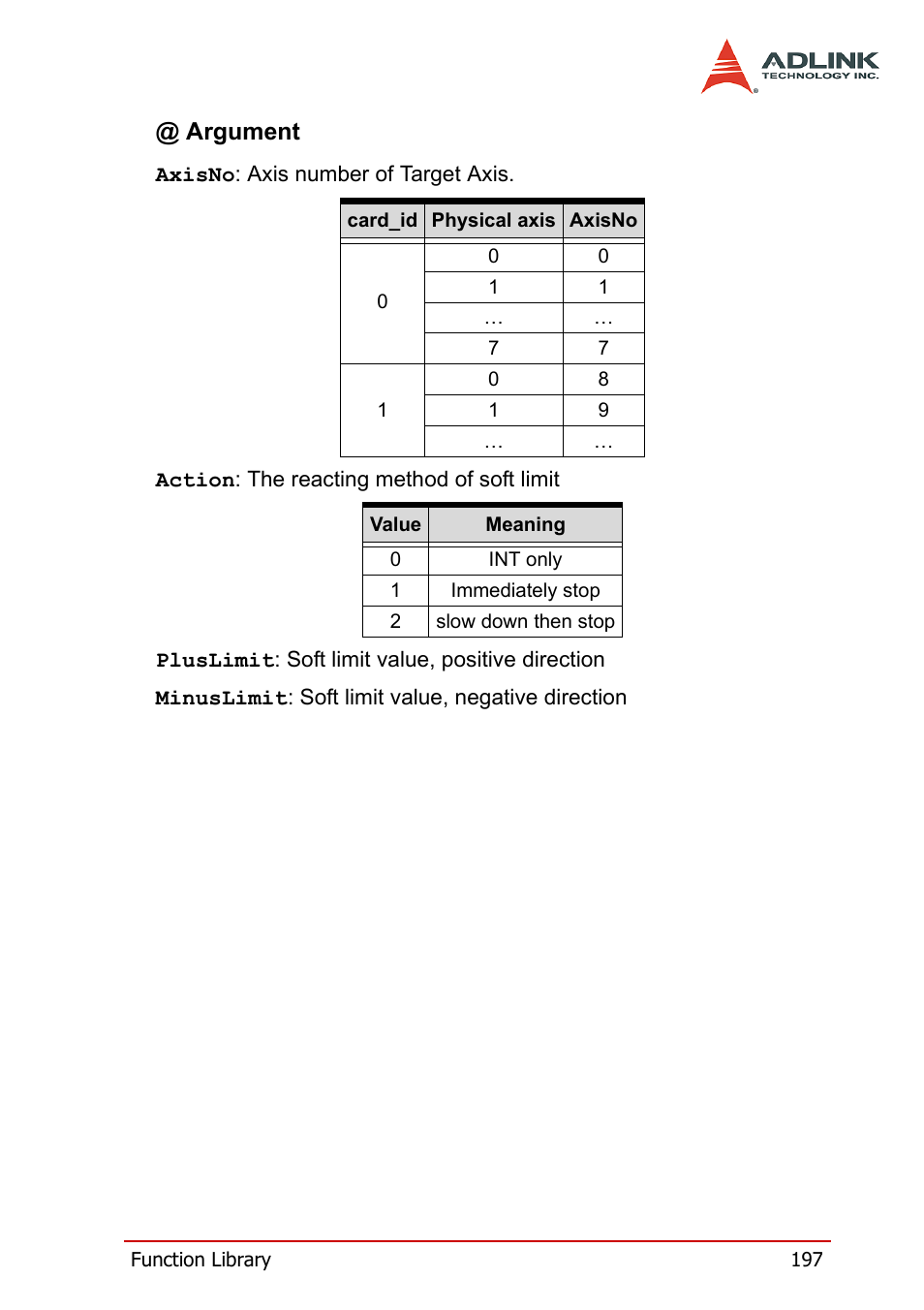 Argument | ADLINK PCI-8158 User Manual | Page 207 / 220