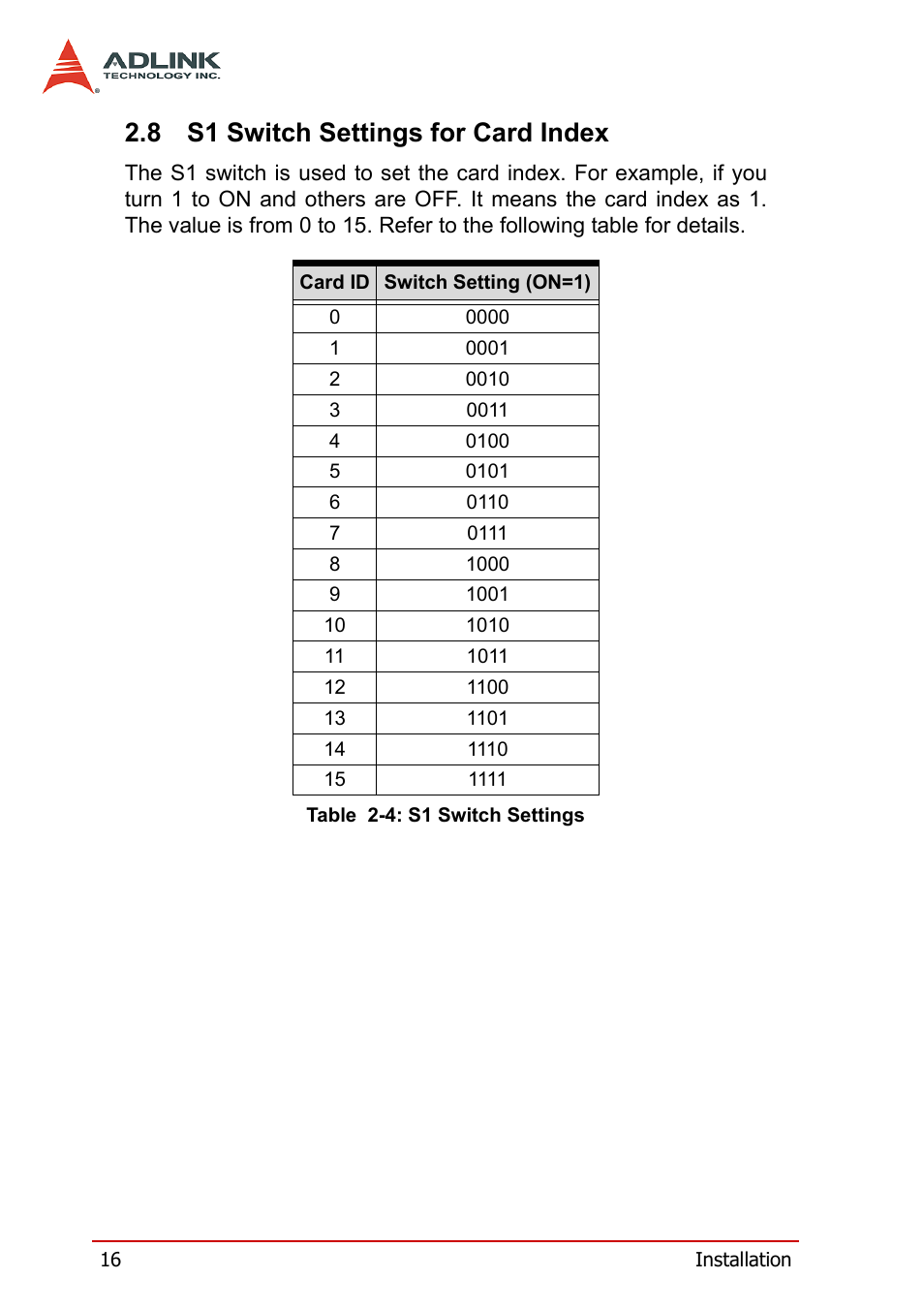 8 s1 switch settings for card index, S1 switch settings for card index, Table 2-4: s1 switch settings | ADLINK PCI-8158 User Manual | Page 26 / 220