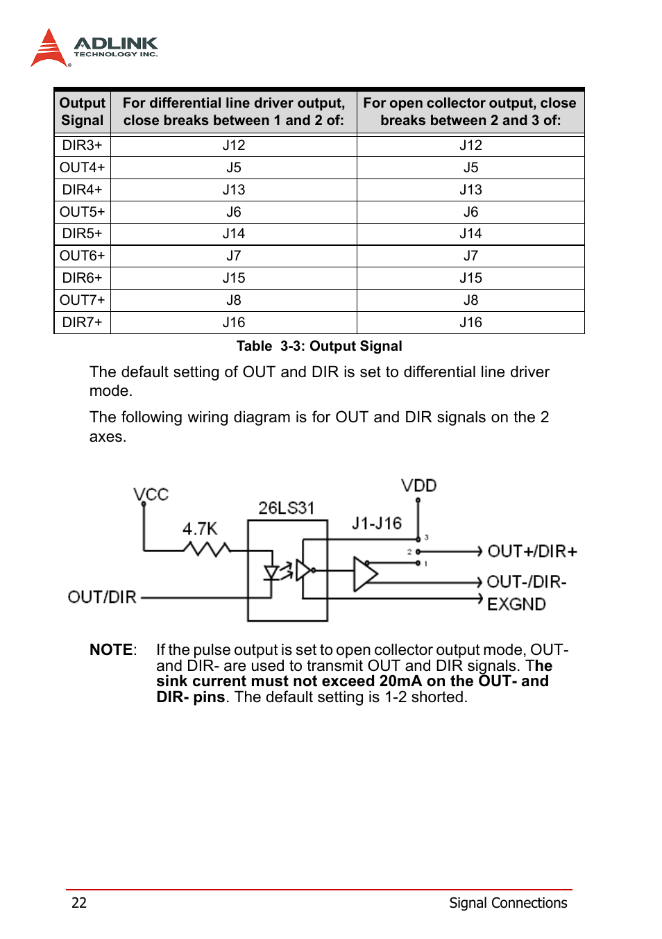 Table 3-3: output signal | ADLINK PCI-8158 User Manual | Page 32 / 220