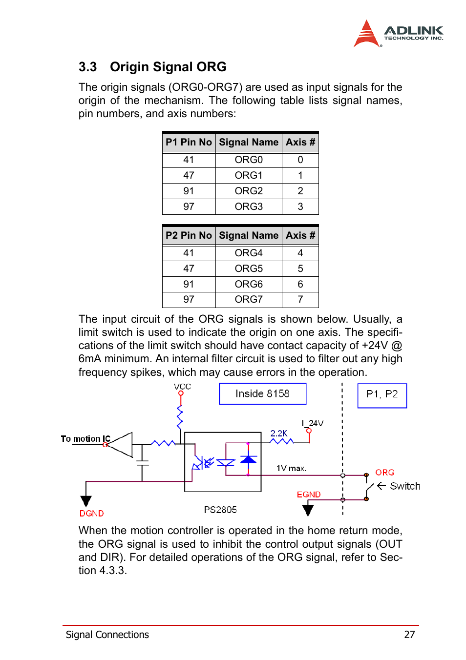 3 origin signal org, Origin signal org | ADLINK PCI-8158 User Manual | Page 37 / 220