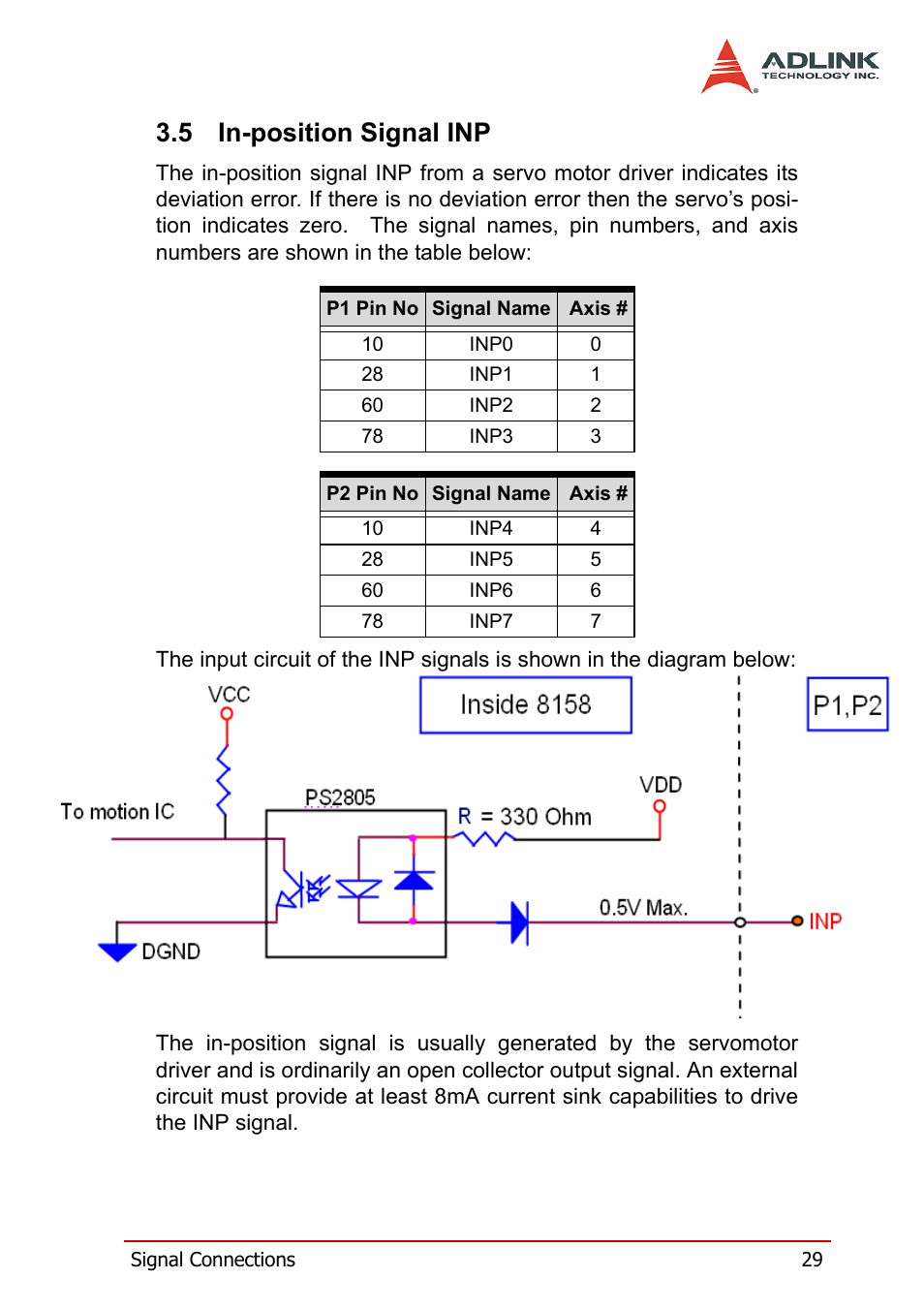 5 in-position signal inp, In-position signal inp | ADLINK PCI-8158 User Manual | Page 39 / 220