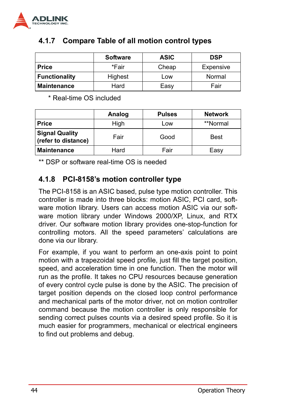 7 compare table of all motion control types, 8 pci-8158’s motion controller type | ADLINK PCI-8158 User Manual | Page 54 / 220