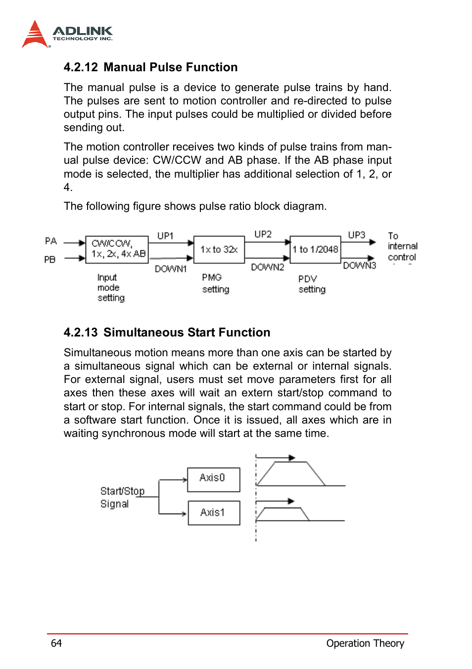 12 manual pulse function, 13 simultaneous start function, Manual pulse function simultaneous start function | ADLINK PCI-8158 User Manual | Page 74 / 220