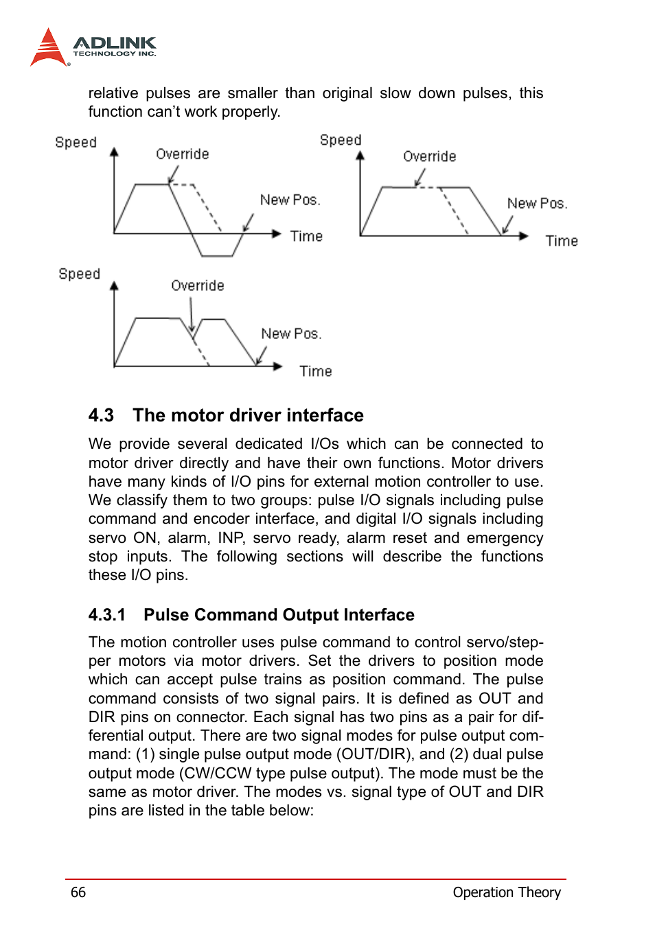 3 the motor driver interface, 1 pulse command output interface, The motor driver interface | Pulse command output interface | ADLINK PCI-8158 User Manual | Page 76 / 220