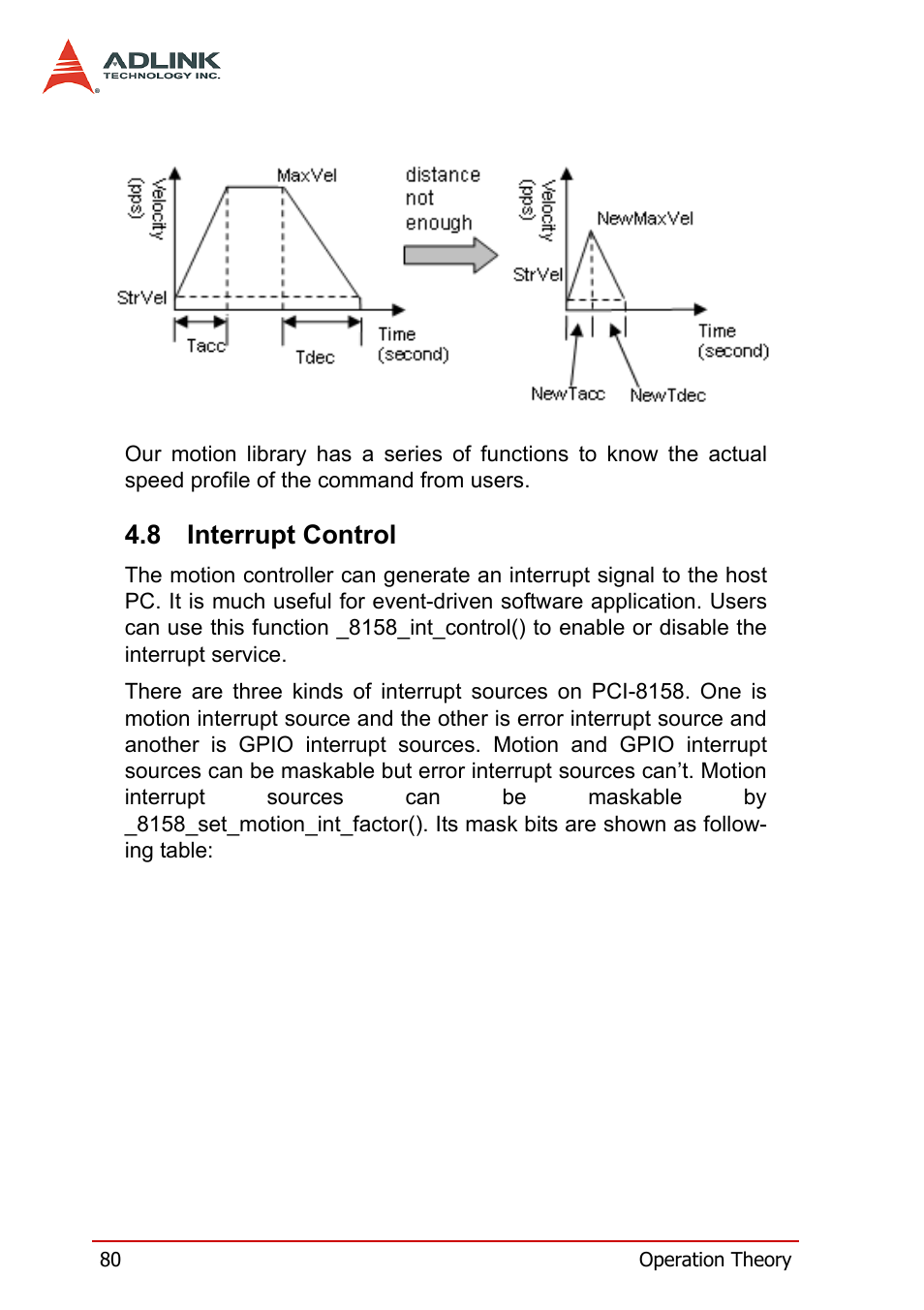 8 interrupt control, Interrupt control | ADLINK PCI-8158 User Manual | Page 90 / 220