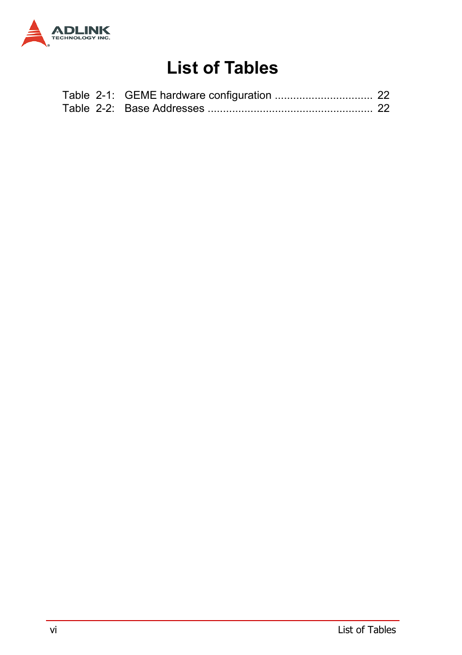List of tables | ADLINK PCI-8164 User Manual | Page 10 / 310