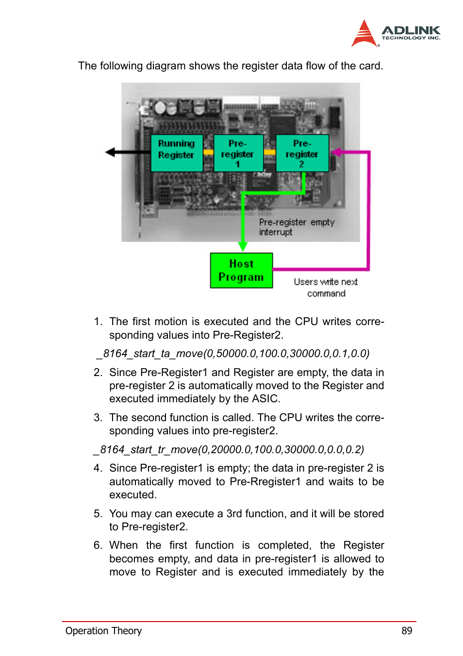ADLINK PCI-8164 User Manual | Page 101 / 310