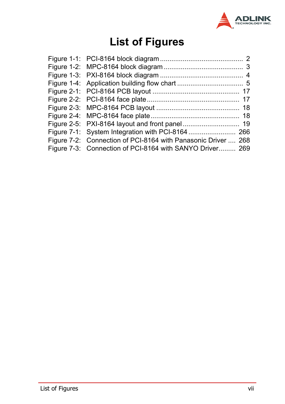 List of figures | ADLINK PCI-8164 User Manual | Page 11 / 310