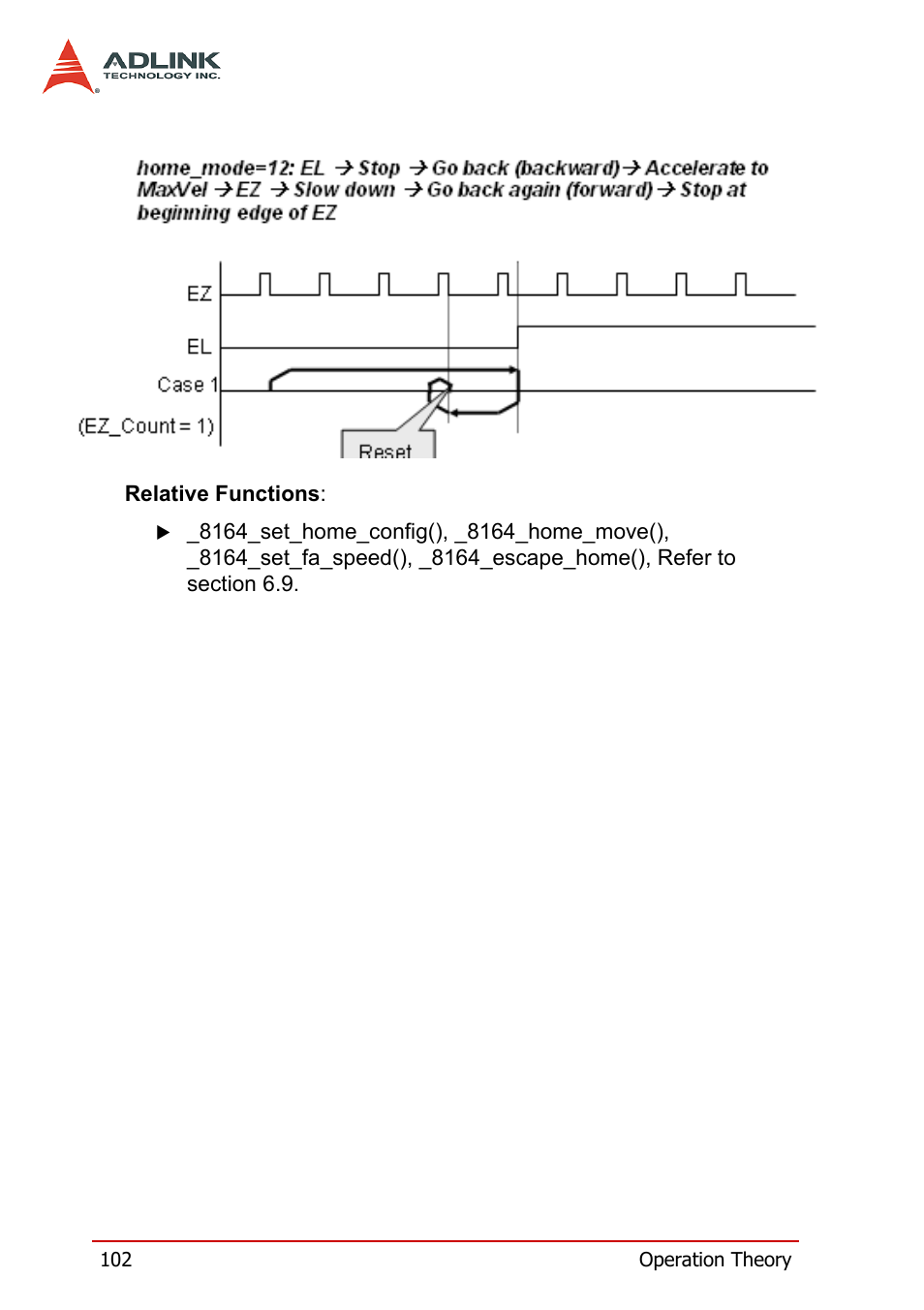 ADLINK PCI-8164 User Manual | Page 114 / 310